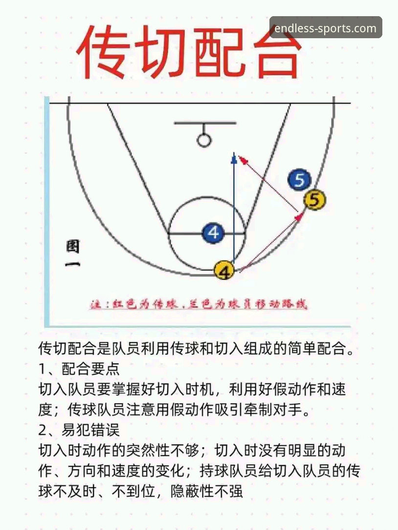 CBA季后赛横扫晋级全流程解析：山西队2-0淘汰青岛的战术复盘与体验指南
