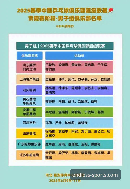 2025体育赛事直播新格局：浩瀚体育实时赛事平台深度解析
