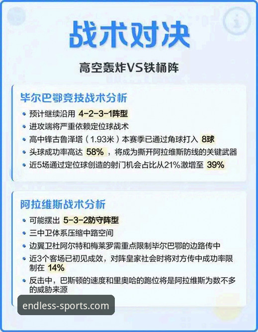 巴斯克德比复盘：浩瀚体育平台深度解析阿拉维斯vs毕尔巴鄂竞技